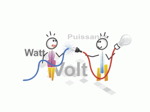 illustration habilitation électrique Nicolas Pinaud